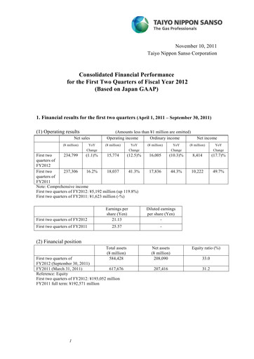Thumbnail Nippon Sanso Half-year Report 2012-h1