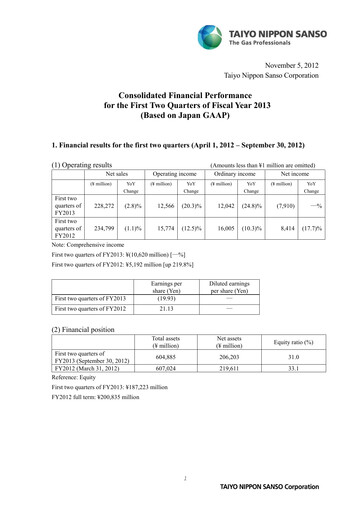 Thumbnail Nippon Sanso Half-year Report 2013-h1