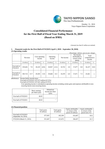Thumbnail Nippon Sanso Half-year Report 2019-h1