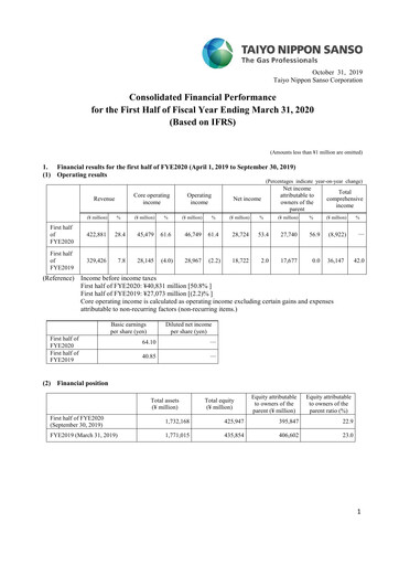 Thumbnail Nippon Sanso Half-year Report 2020-h1