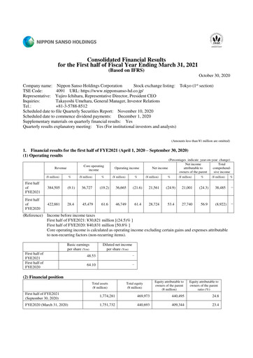 Thumbnail Nippon Sanso Half-year Report 2021-h1