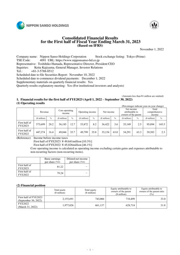 Thumbnail Nippon Sanso Half-year Report 2023-h1