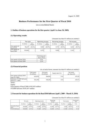 Thumbnail Nippon Sanso Quarterly Report 2010-q1