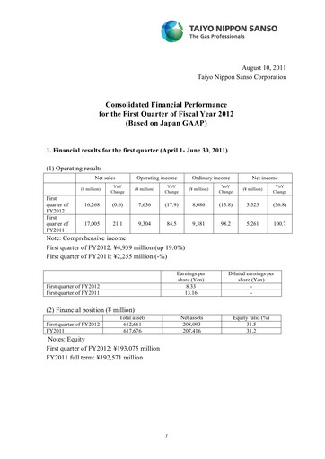 Thumbnail Nippon Sanso Quarterly Report 2012-q1