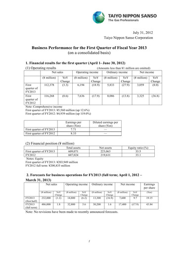 Thumbnail Nippon Sanso Quarterly Report 2013-q1