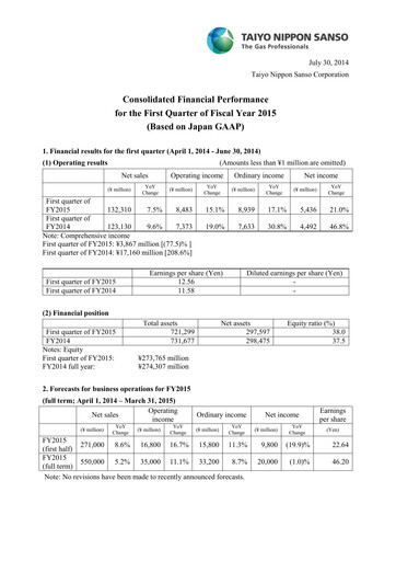 Thumbnail Nippon Sanso Quarterly Report 2015-q1