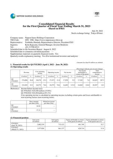 Thumbnail Nippon Sanso Quarterly Report 2023-q1