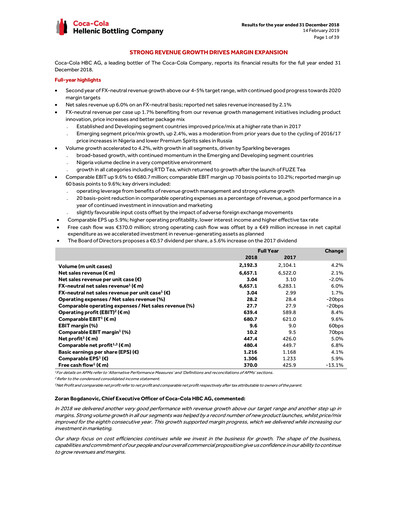 Miniature Coca-Cola HBC Rapport financier 2018