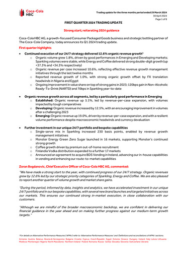Miniature Coca-Cola HBC Rapport trimestriel 2024-q1