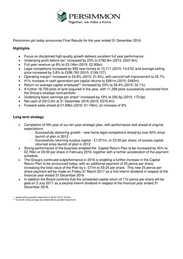 Thumbnail Persimmon Financial Report 2016