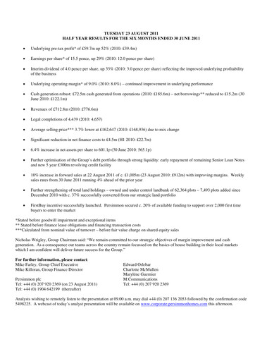 Thumbnail Persimmon Half-year Report 2011-h1