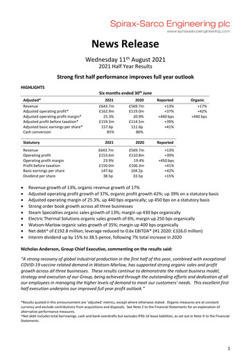 Thumbnail Spirax-Sarco Engineering Half-year Report 2021