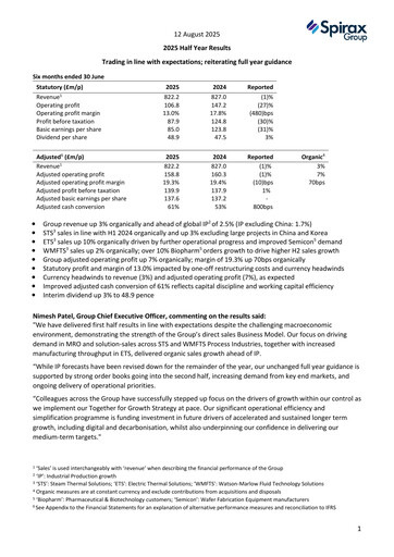 Thumbnail Spirax-Sarco Engineering Half-year Report 2025