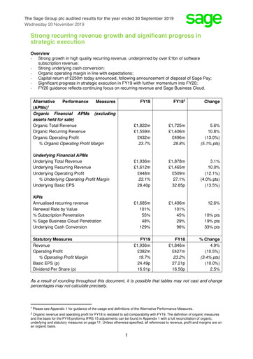 Thumbnail Sage Group
 Financial Report 2019