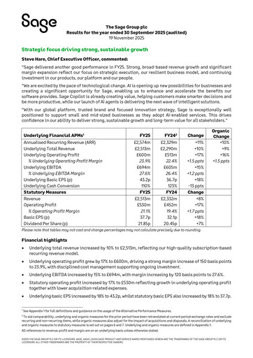 Thumbnail Sage Group
 Financial Report 2025