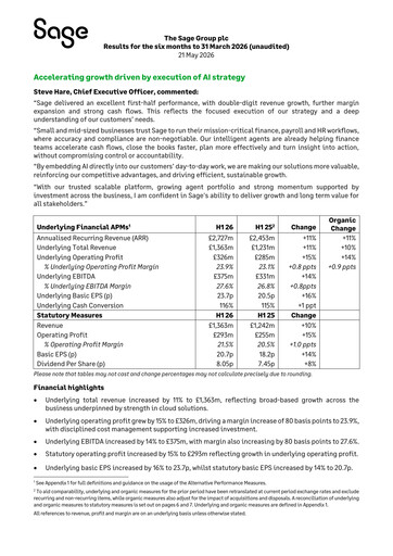 Thumbnail Sage Group
 Half-year Report 2026-h1