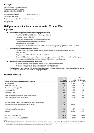 Thumbnail Mondi
 Half-year Report 2020-h1