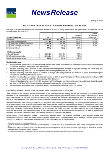 Miniature Bunzl Rapport semestriel 2022
