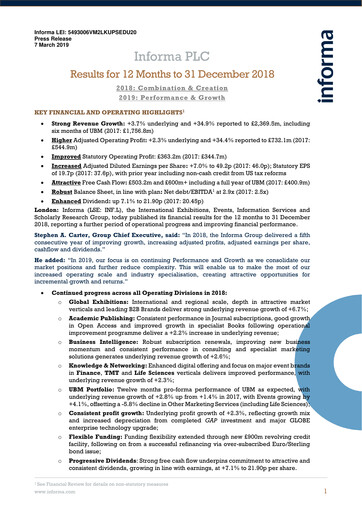 Miniature Informa plc Rapport financier 2018