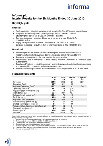 Miniature Informa plc Rapport semestriel 2010-h1