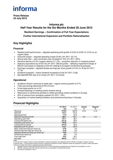 Miniature Informa plc Rapport semestriel 2012-h1