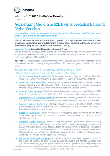 Miniature Informa plc Rapport semestriel 2023-h1