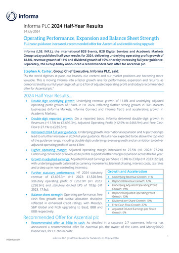 Miniature Informa plc Rapport semestriel 2024-h1