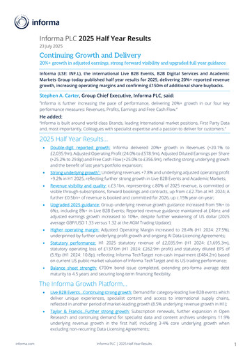 Miniature Informa plc Rapport semestriel 2025-h1