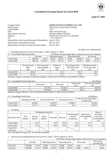 Thumbnail Koito Manufacturing Financial Statement fy2010