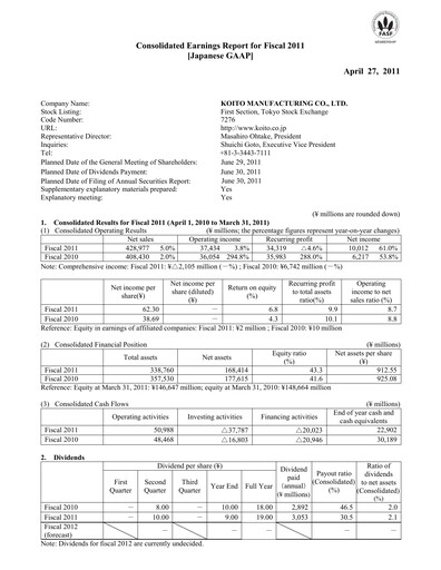 Thumbnail Koito Manufacturing Financial Statement fy2011