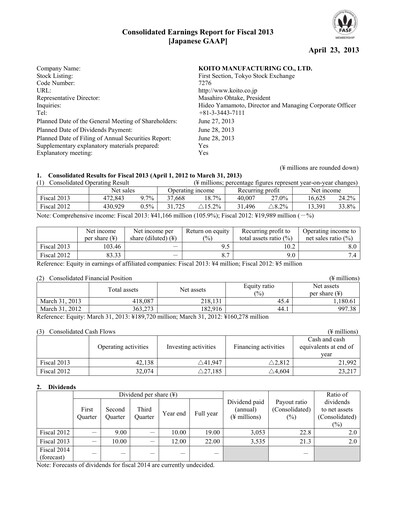 Thumbnail Koito Manufacturing Financial Statement fy2013
