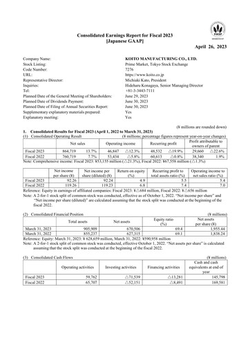 Thumbnail Koito Manufacturing Financial Statement fy2023