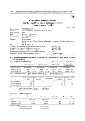 Thumbnail Toho Co. Financial Statement fy2022