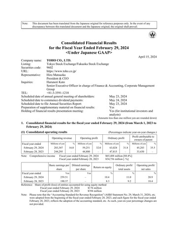 Thumbnail Toho Co. Financial Statement fy2024