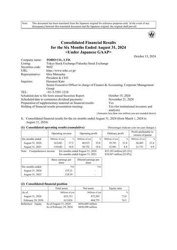 Miniature Toho Co. Rapport semestriel 2025-h1