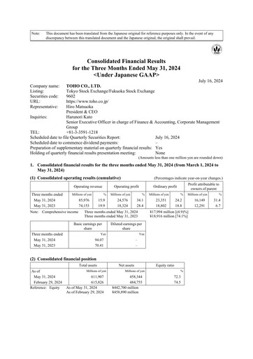 Miniature Toho Co. Rapport trimestriel 2025-q1