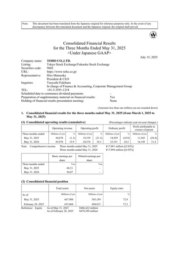 Miniature Toho Co. Rapport trimestriel 2026-q1