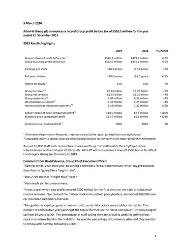 Thumbnail Admiral Group Financial Report 2019