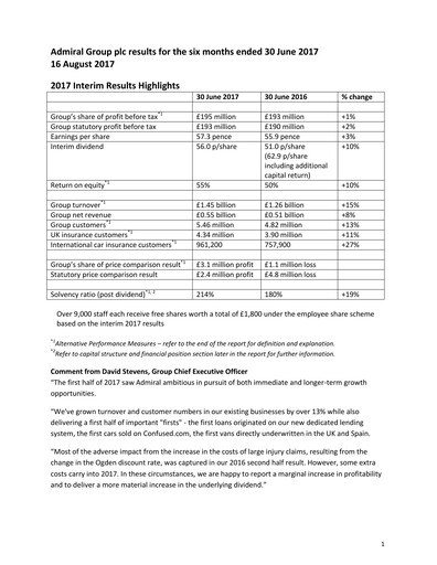 Thumbnail Admiral Group Half-year Report 2017-h1
