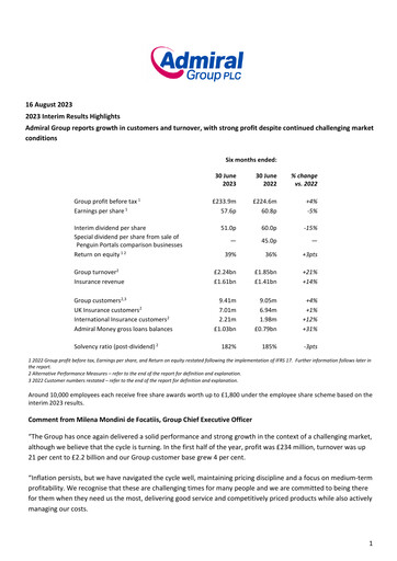Thumbnail Admiral Group Half-year Report 2023-h1