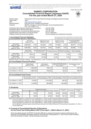 Thumbnail Shimizu Corporation Financial Statement fy2019