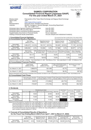 Thumbnail Shimizu Corporation Financial Statement fy2020