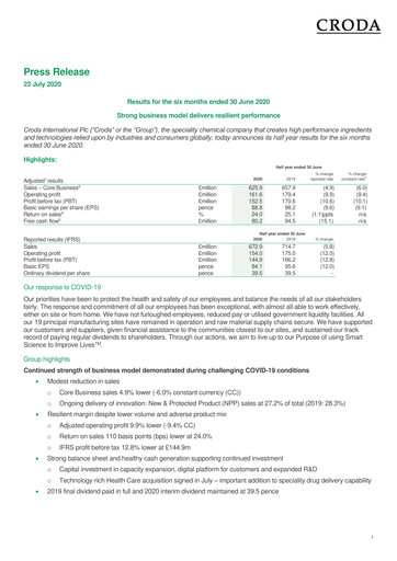 Thumbnail Croda International Half-year Report 2020-h1