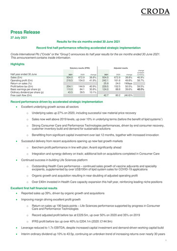 Thumbnail Croda International Half-year Report 2021-h1