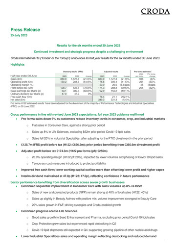 Thumbnail Croda International Half-year Report 2023-h1