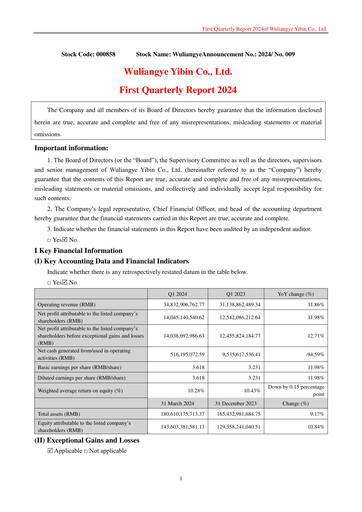 Thumbnail Wuliangye Yibin Quarterly Report 2024-q1