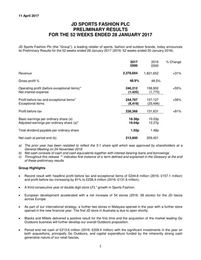 Thumbnail JD Sports Fashion

 Financial Report 2017