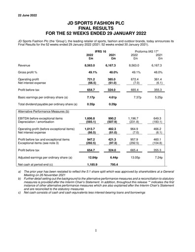 Thumbnail JD Sports Fashion

 Financial Report 2022