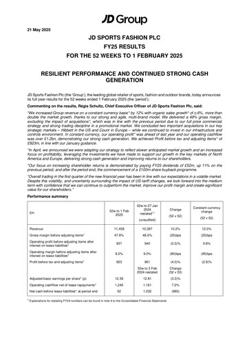 Thumbnail JD Sports Fashion

 Financial Report 2025