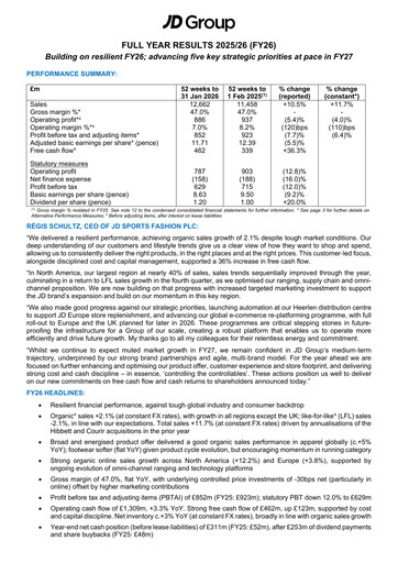 Thumbnail JD Sports Fashion

 Financial Report 2026